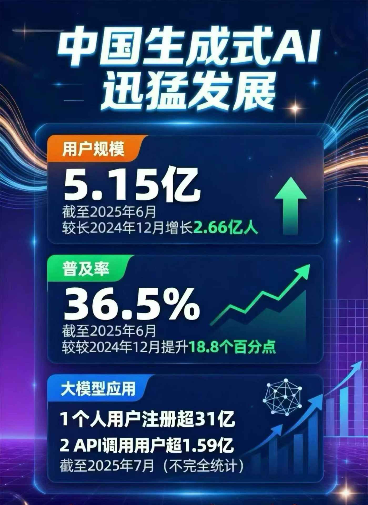 富民县豆包GEO优化是什么？内容创作核心逻辑解析