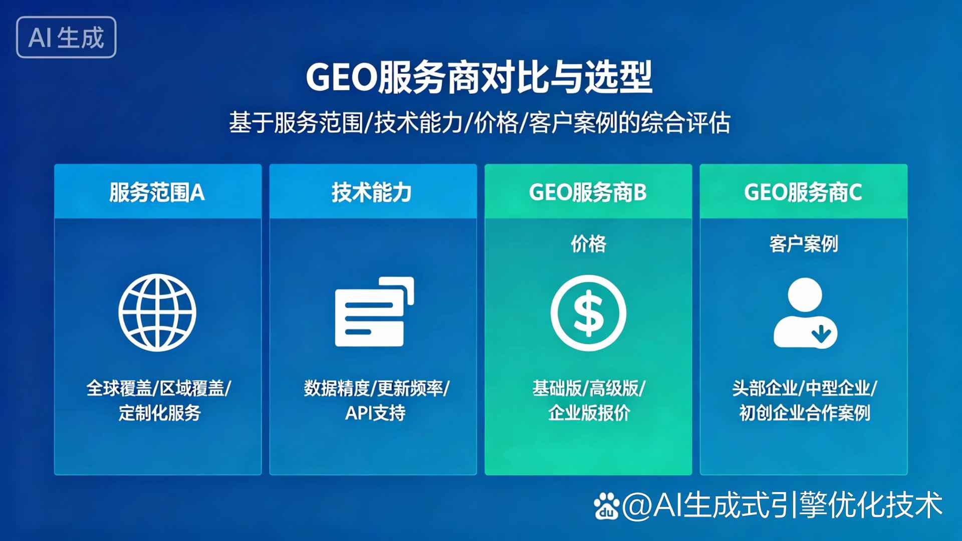 富民县GEO优化服务商该如何选择？聊聊生成式引擎优化行业现状
